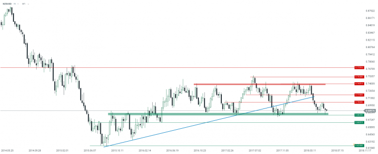 link do file download link