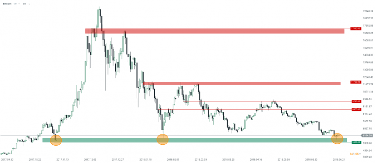 link do file download link