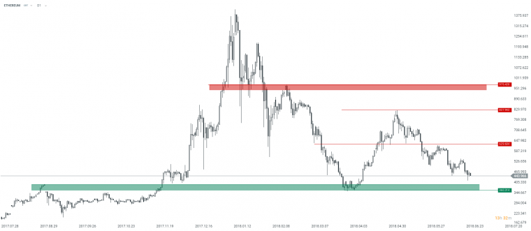 link do file download link