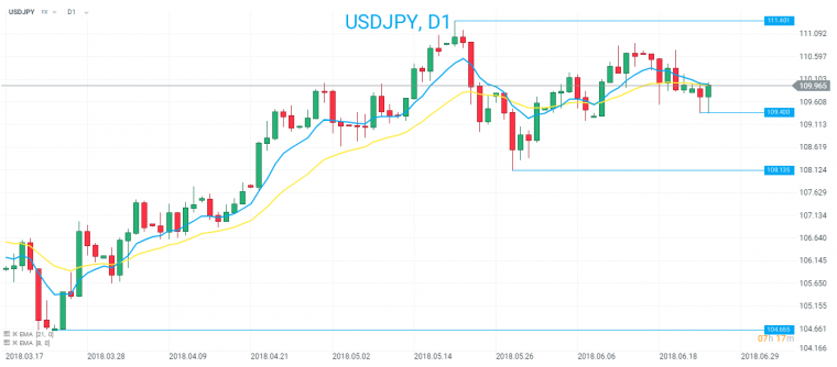 link do file download link