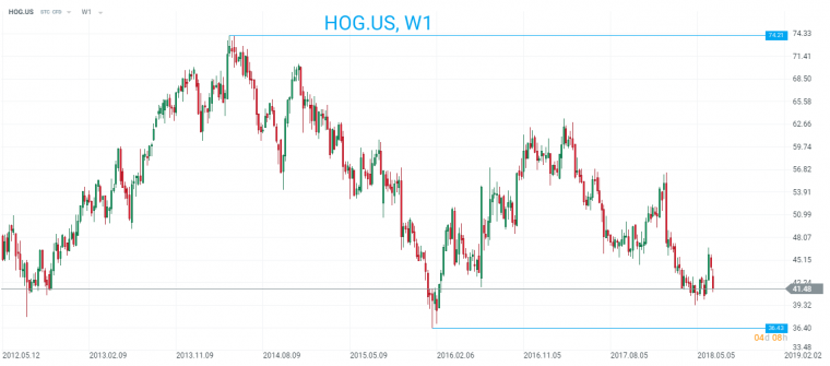 link do file download link