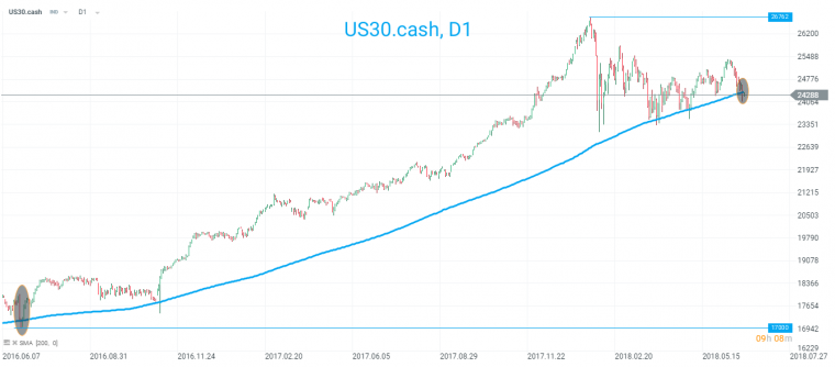 link do file download link