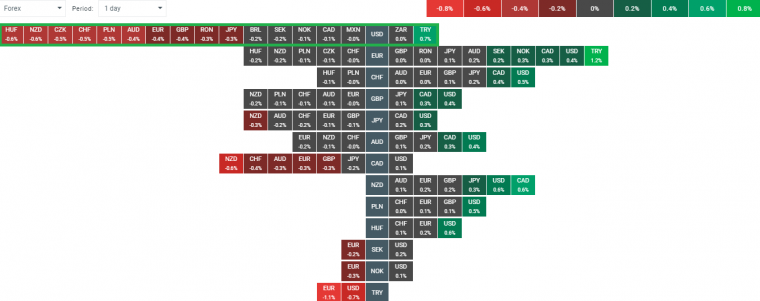 link do file download link