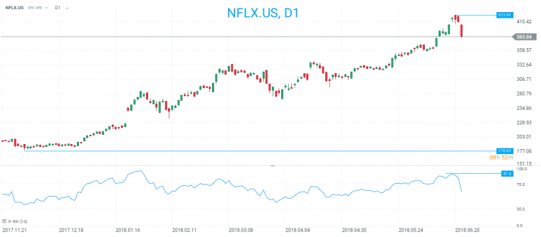 link do file download link