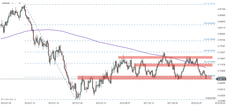 link do file download link