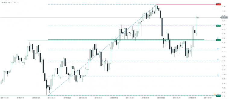 link do file download link