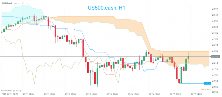 link do file download link