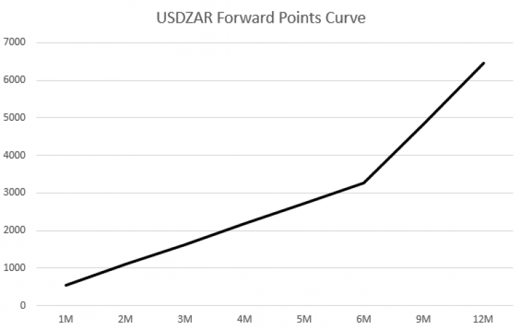 link do file download link