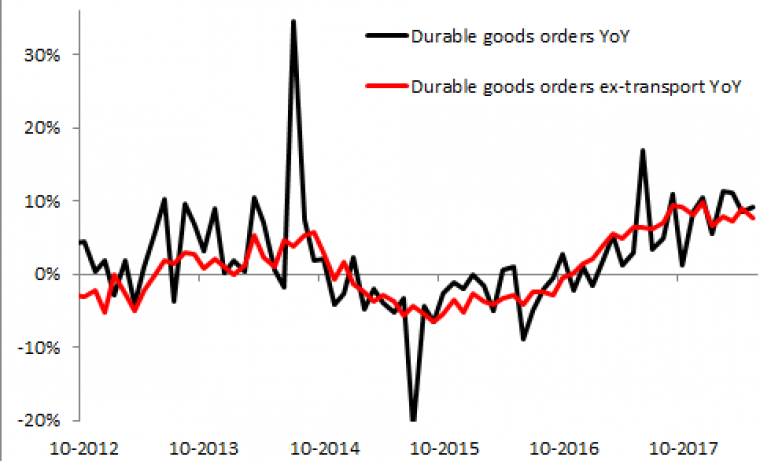 link do file download link