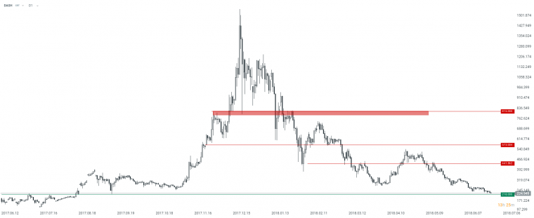 link do file download link