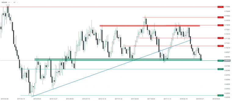 link do file download link