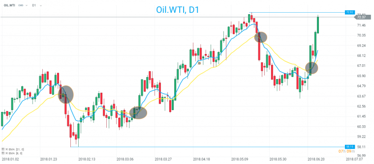 link do file download link