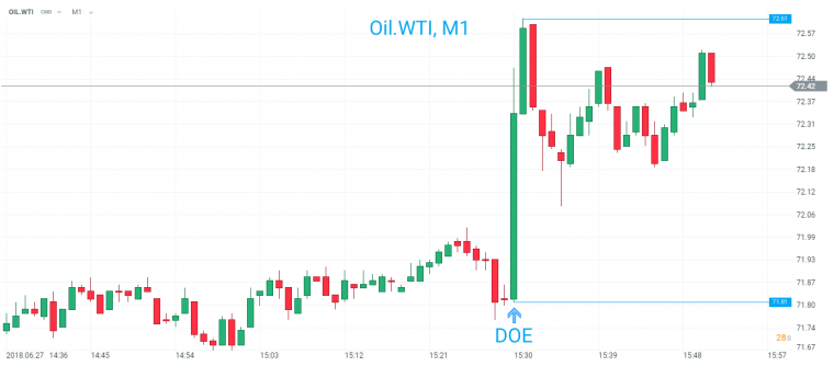 link do file download link