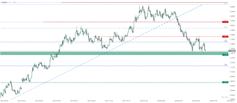 link do file download link