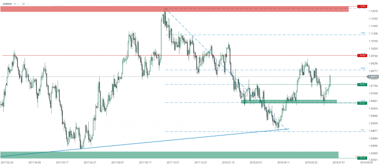 link do file download link