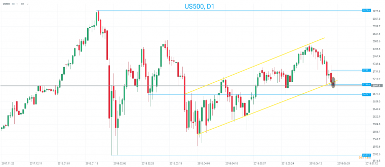 link do file download link