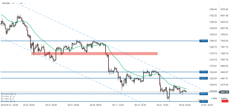 link do file download link