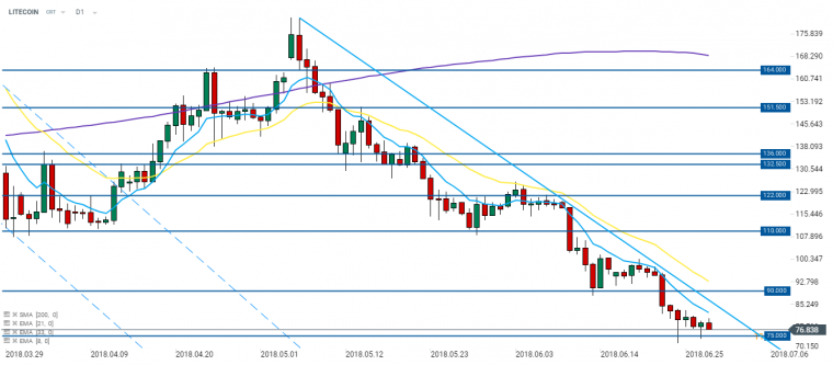 link do file download link