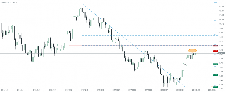 link do file download link