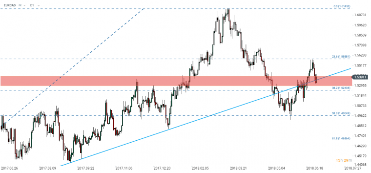 link do file download link