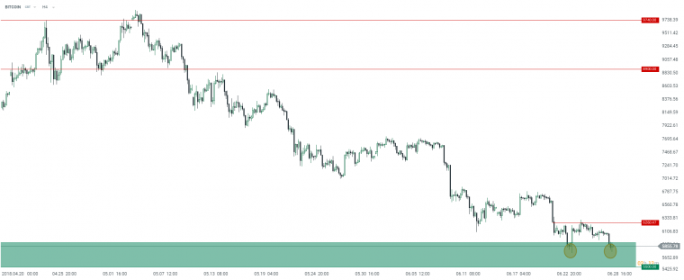 link do file download link