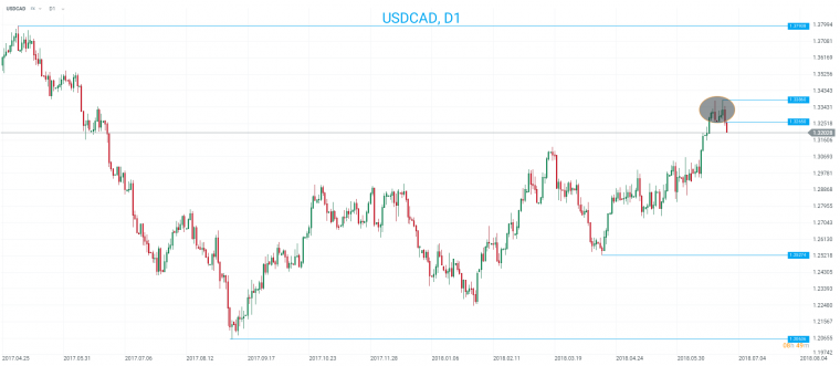 link do file download link