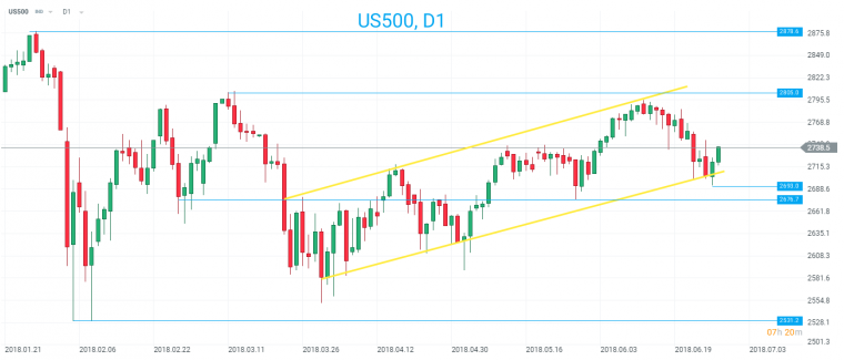 link do file download link