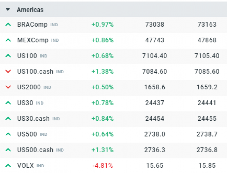 link do file download link