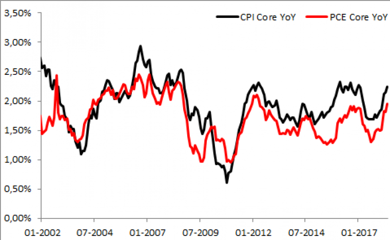 link do file download link