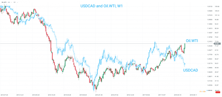 link do file download link