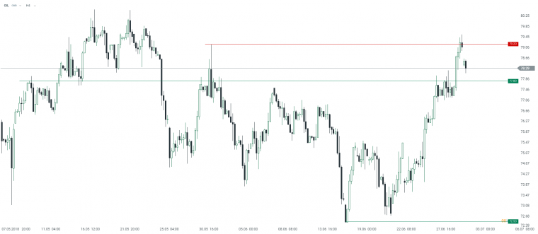 link do file download link