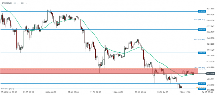 link do file download link