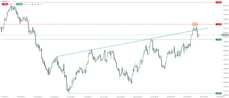 link do file download link