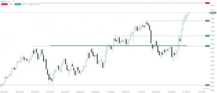 link do file download link