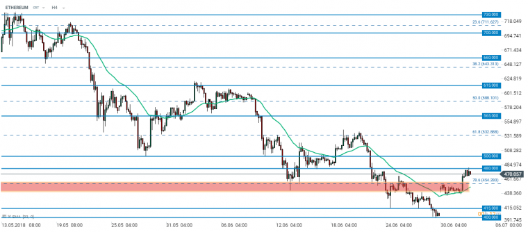 link do file download link