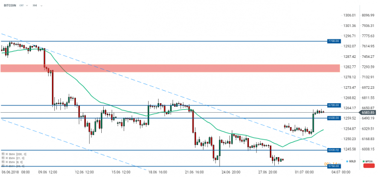 link do file download link