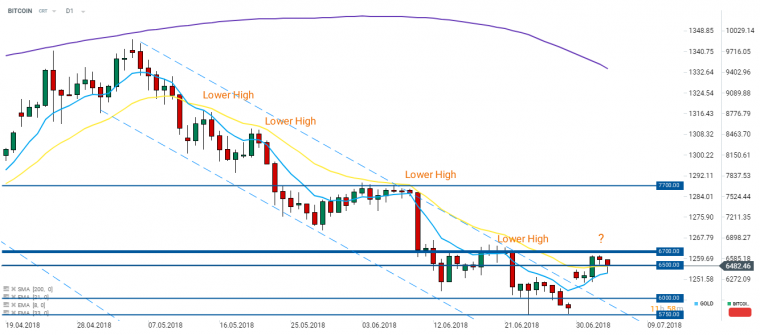 link do file download link