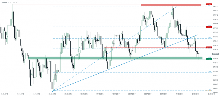 link do file download link