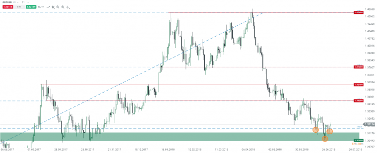 link do file download link