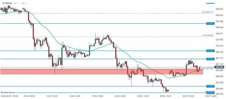 link do file download link