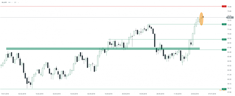 link do file download link