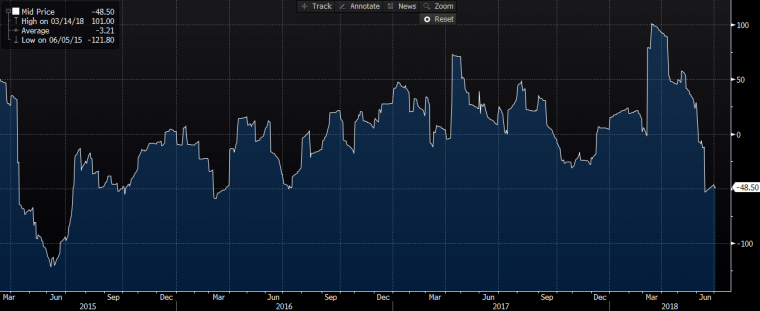 link do file download link