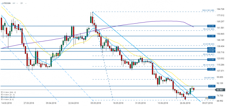 link do file download link