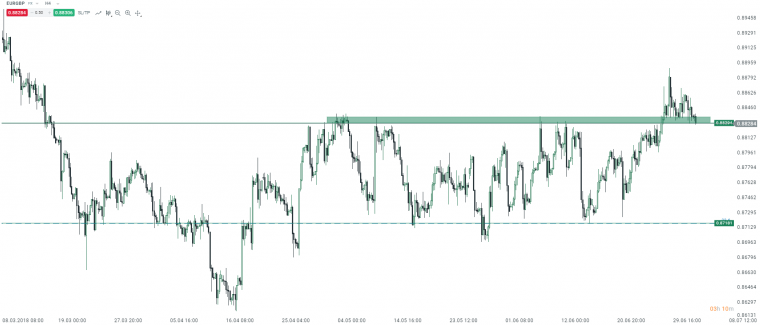 link do file download link