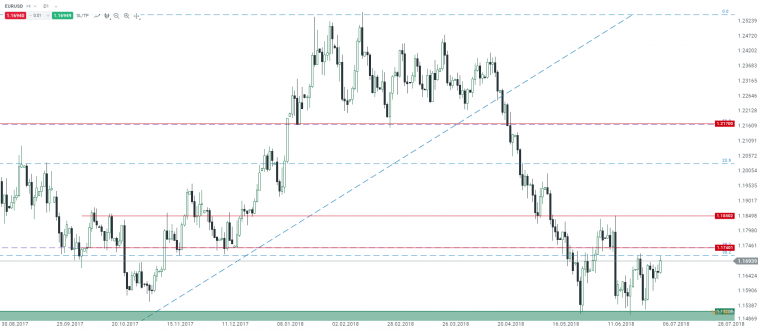 link do file download link