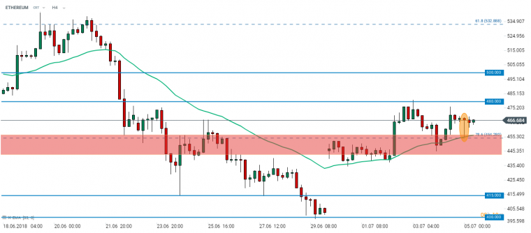 link do file download link