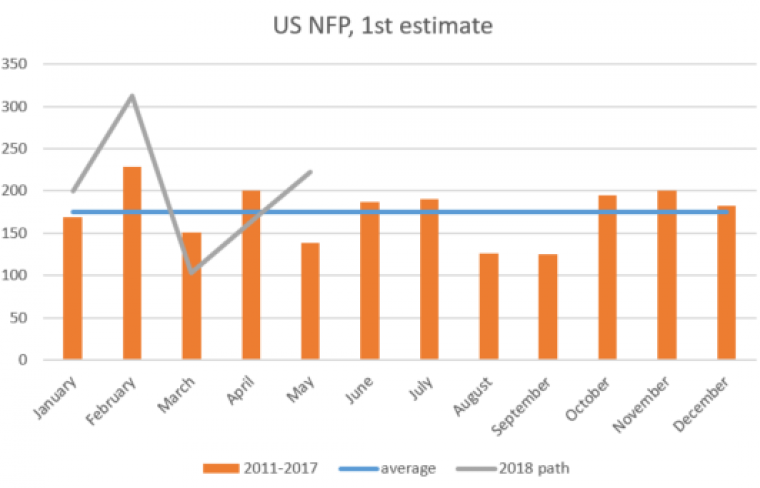 link do file download link