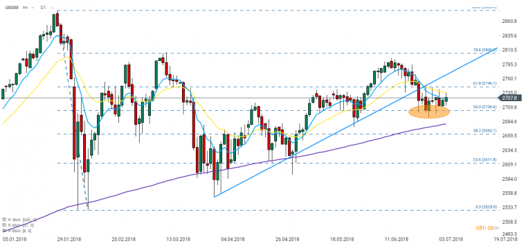 link do file download link