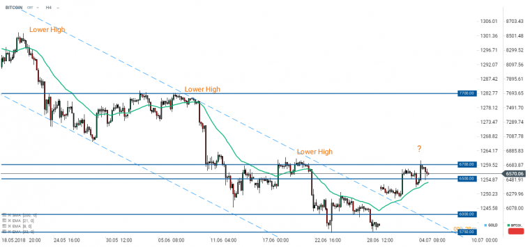 link do file download link