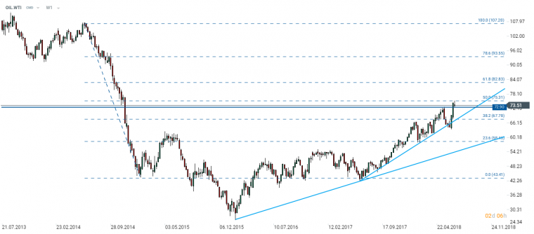 link do file download link